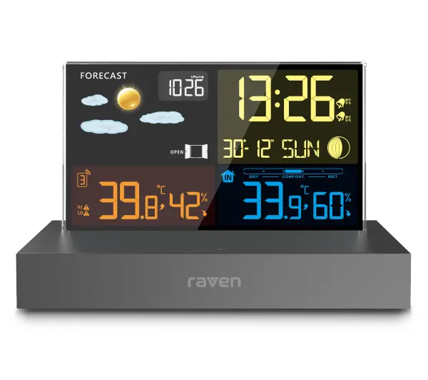 Raven ESPOG10