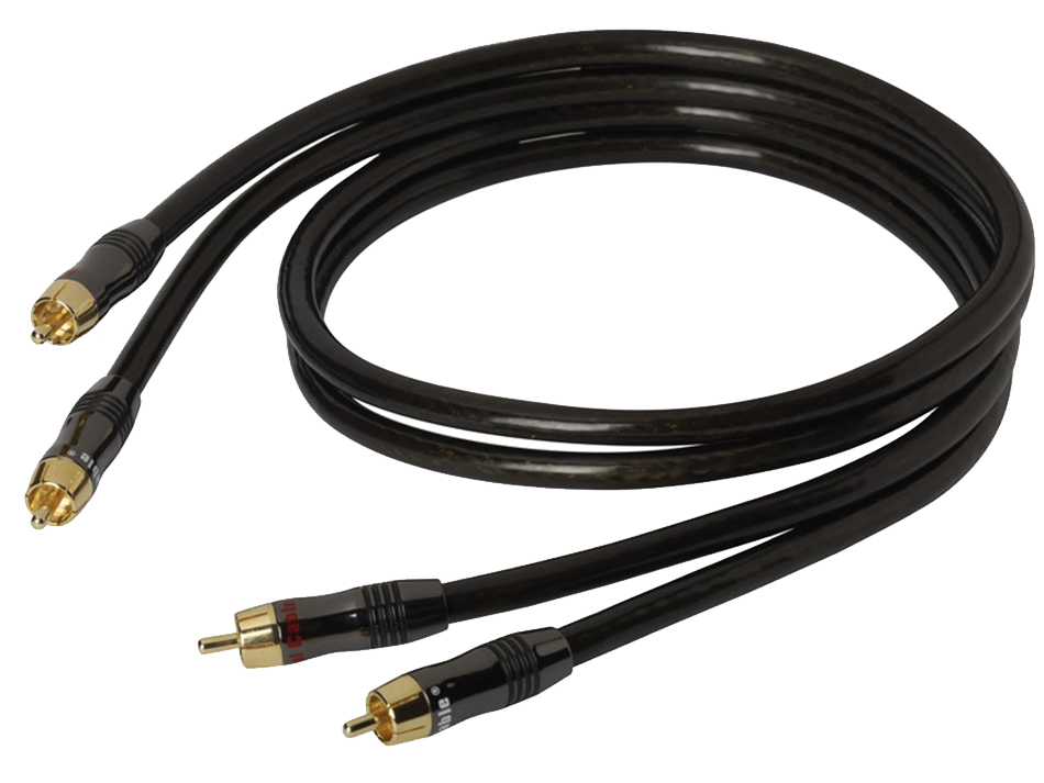 RealCable ECA-2 (0,75 m)