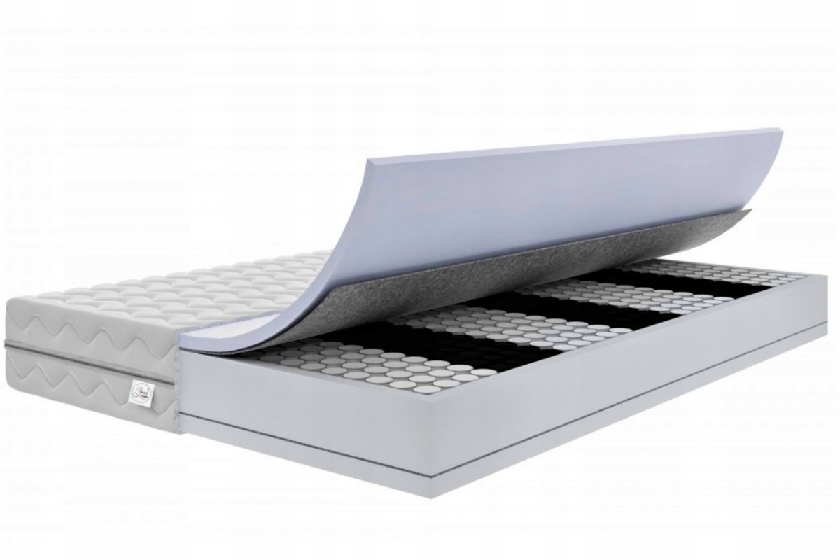 Materac kieszeniowy Grand Pocket Hr H2 H3 120x200