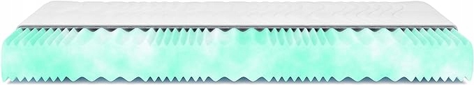 Materac piankowy 140x200 Fala, Aqua 22cm H3, 7 stref, Materac dwustronny