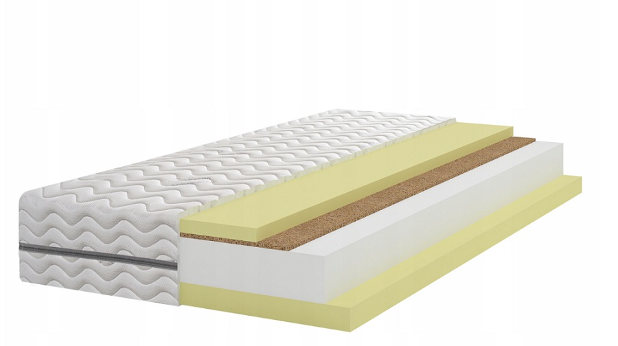 Materac 2x Visco kokos Hr 110x180 H2 H3 H4 Max