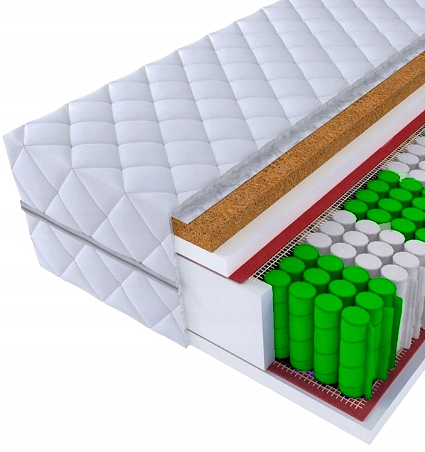 Materac kieszeniowy z kokosem Carl 90x200 H3/H4- Koniec Z Bólem Pleców!