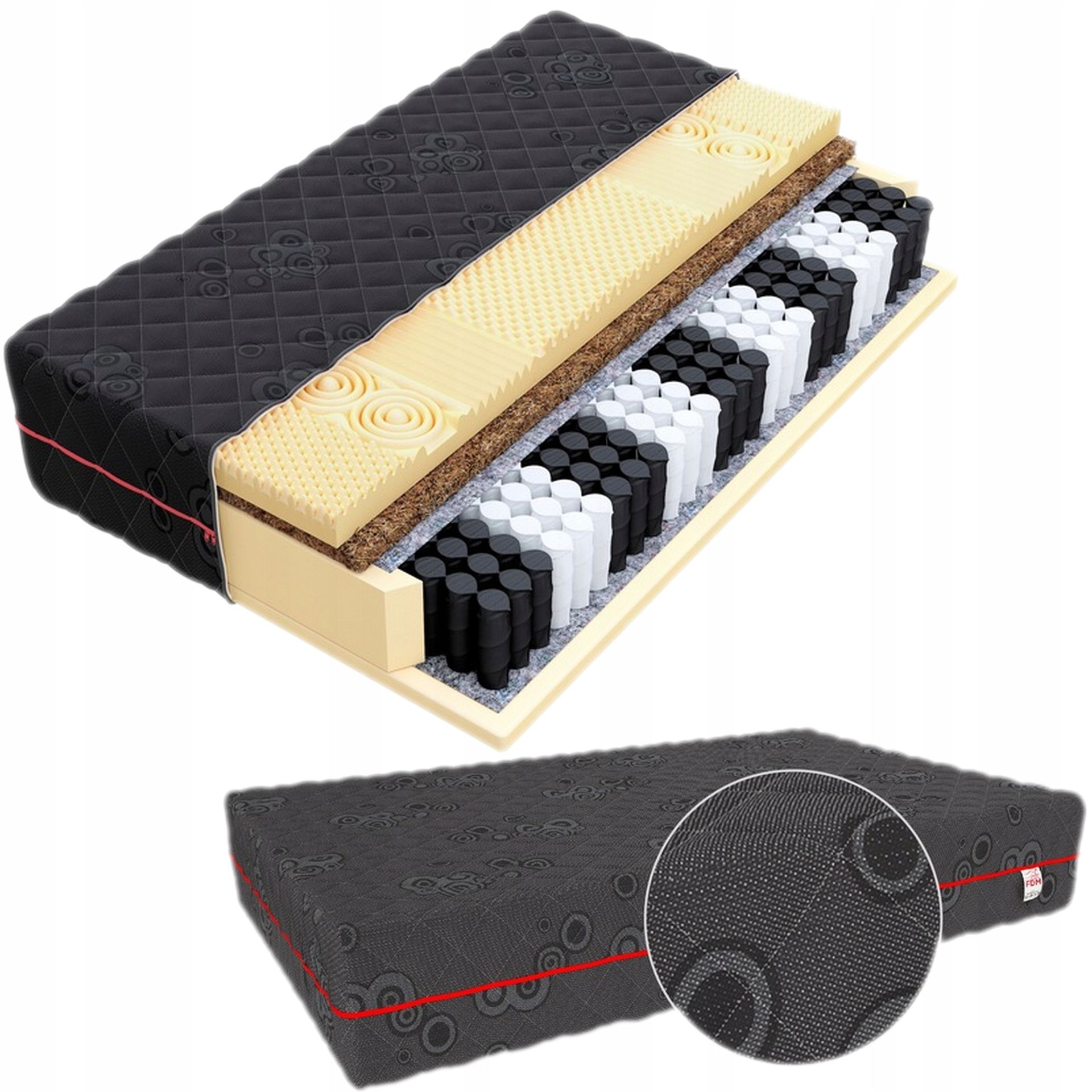 Premium Materac 90x200cm H3/H3 24cm 6w1 warstw Certyfikat zdrowie Black!