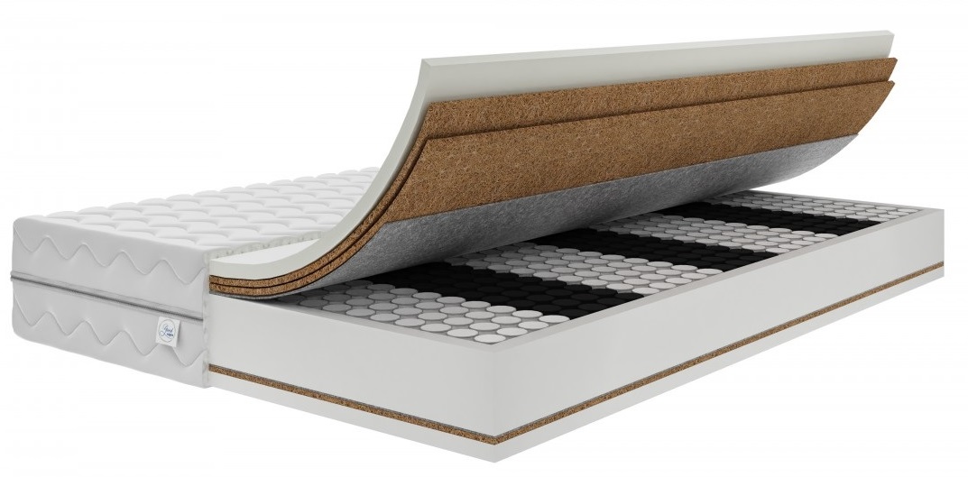 Materac kieszeniowy Grand Pocket 3x kokos Bardzo Twardy H5 H4 120x200