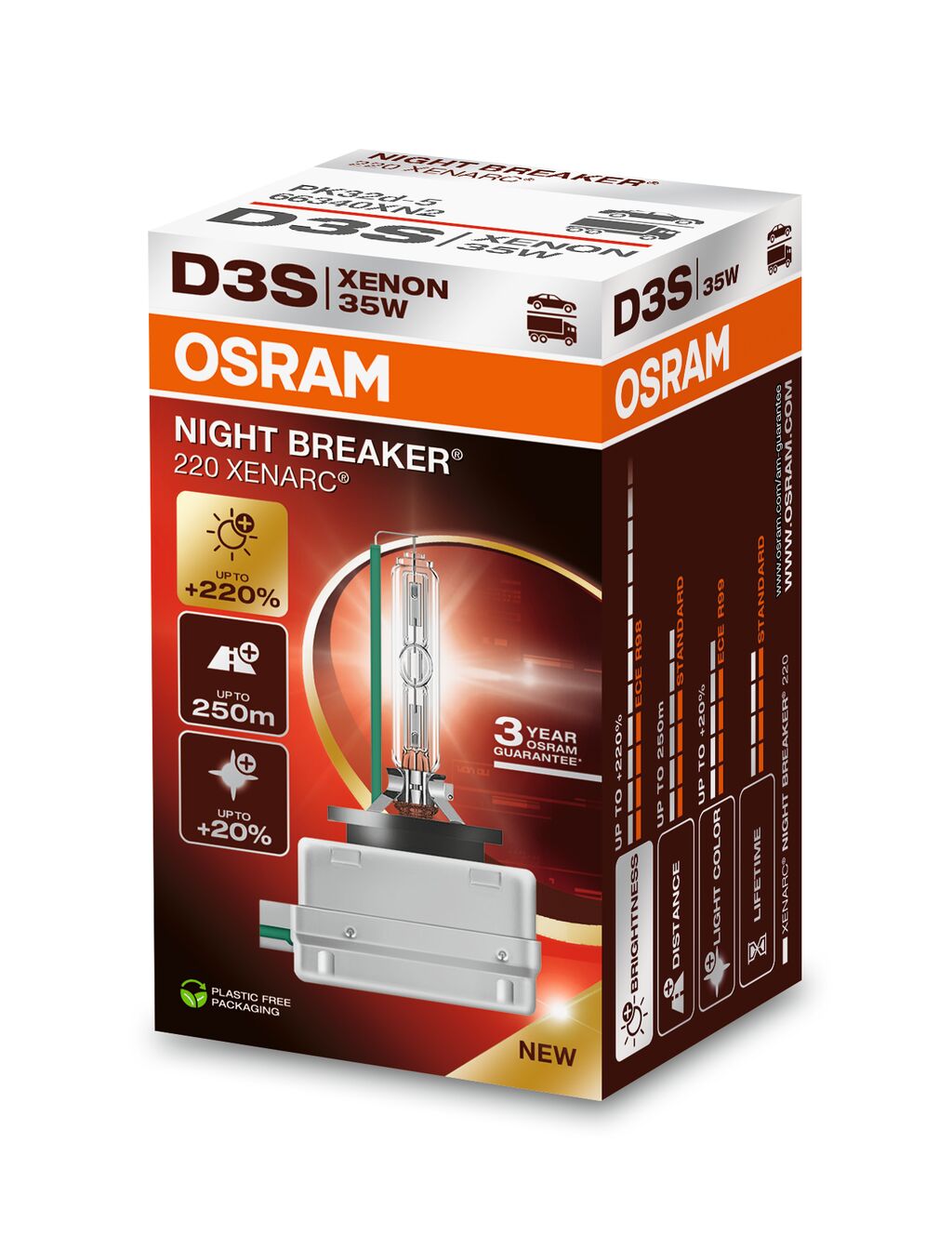 Żarówka światła dalekosiężnego Osram 66340XN2