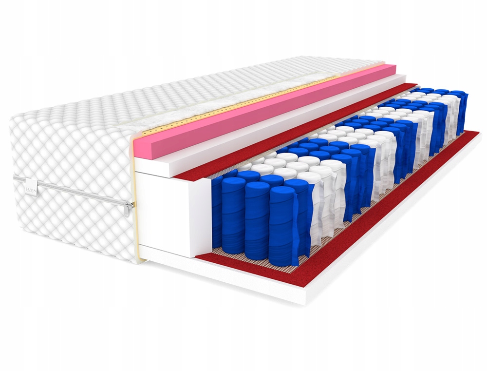 Materac 140x200 visco memory Hawaii Max 24 cm