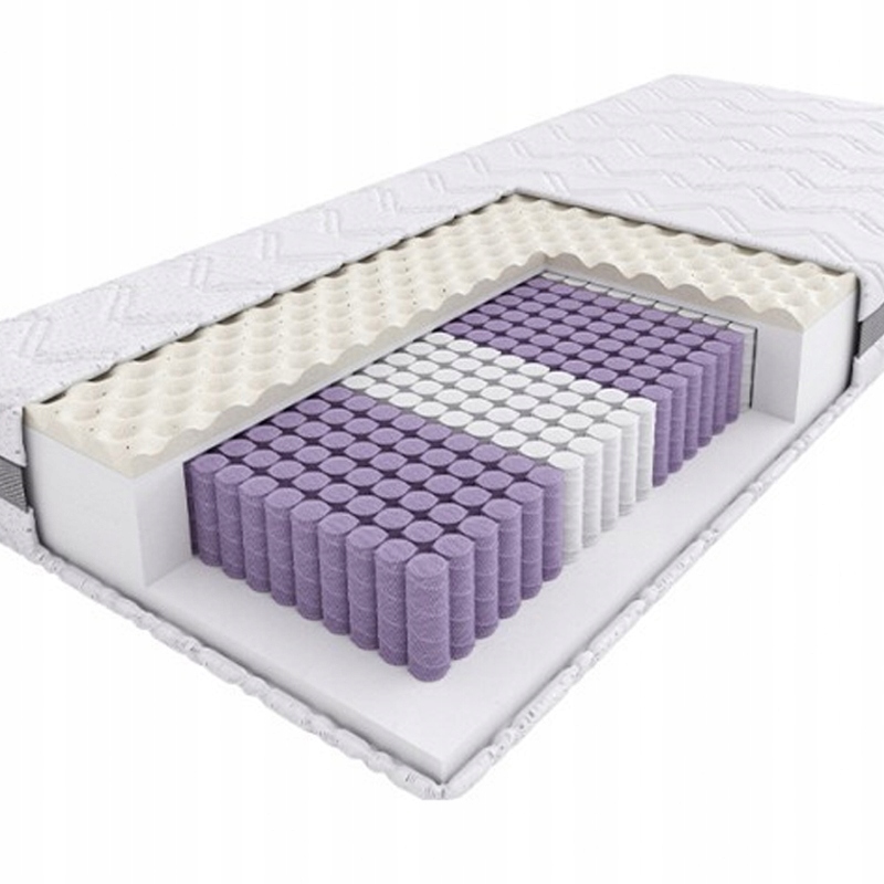 Materac 80x200 Original Multi Pan Materac dwustronny sprężynowy z lateksem