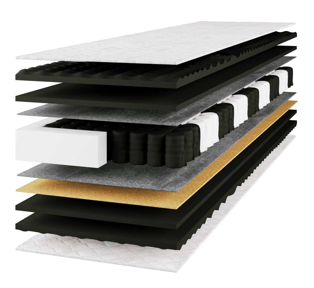 Materac 180x200 Koniec Z Bólem Pleców Pl