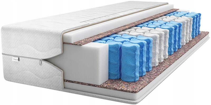 Materac 140x200 Sprężynowy Fauna Magnat