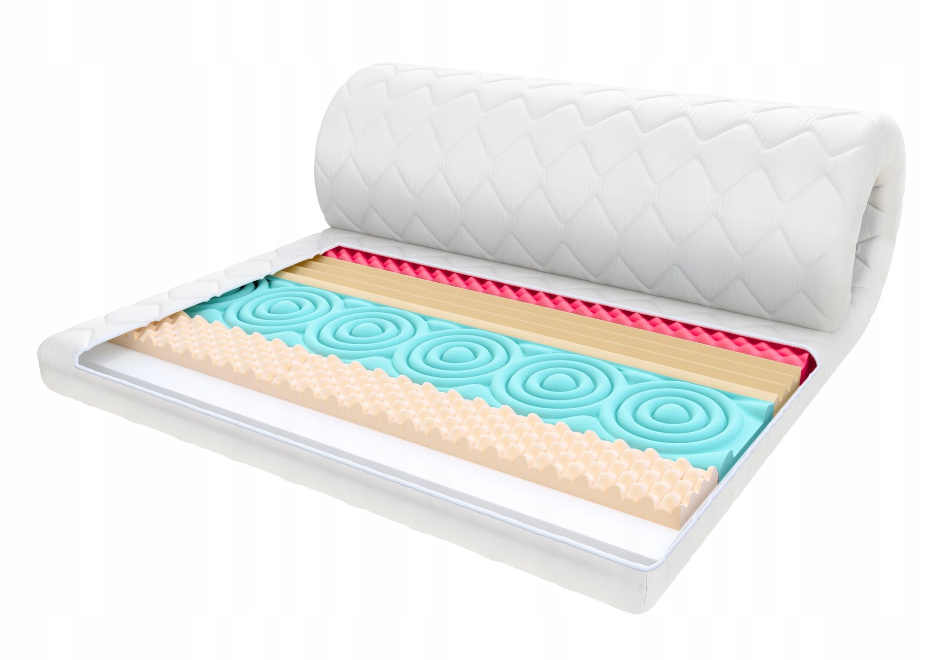 Materac nawierzchniowy 80x200 masujący 8cm topper