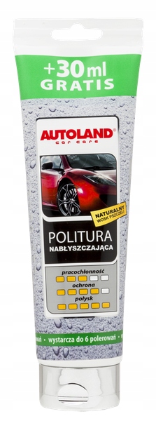 Autoland Politura Nabłyszczająca 280ml 6 Polerowań