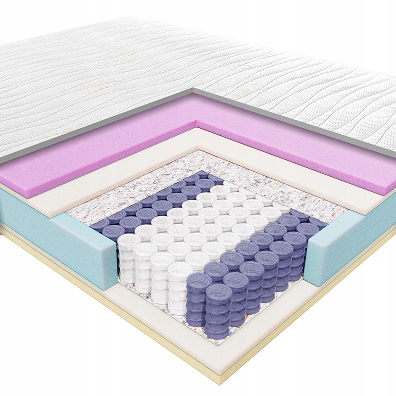 Materac 160x200 Enyo Janpol Tencel twardy sprężynowy