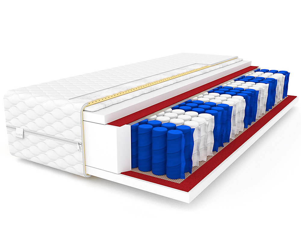 Materac 90x200 Canada Max 9 stref 24 cm