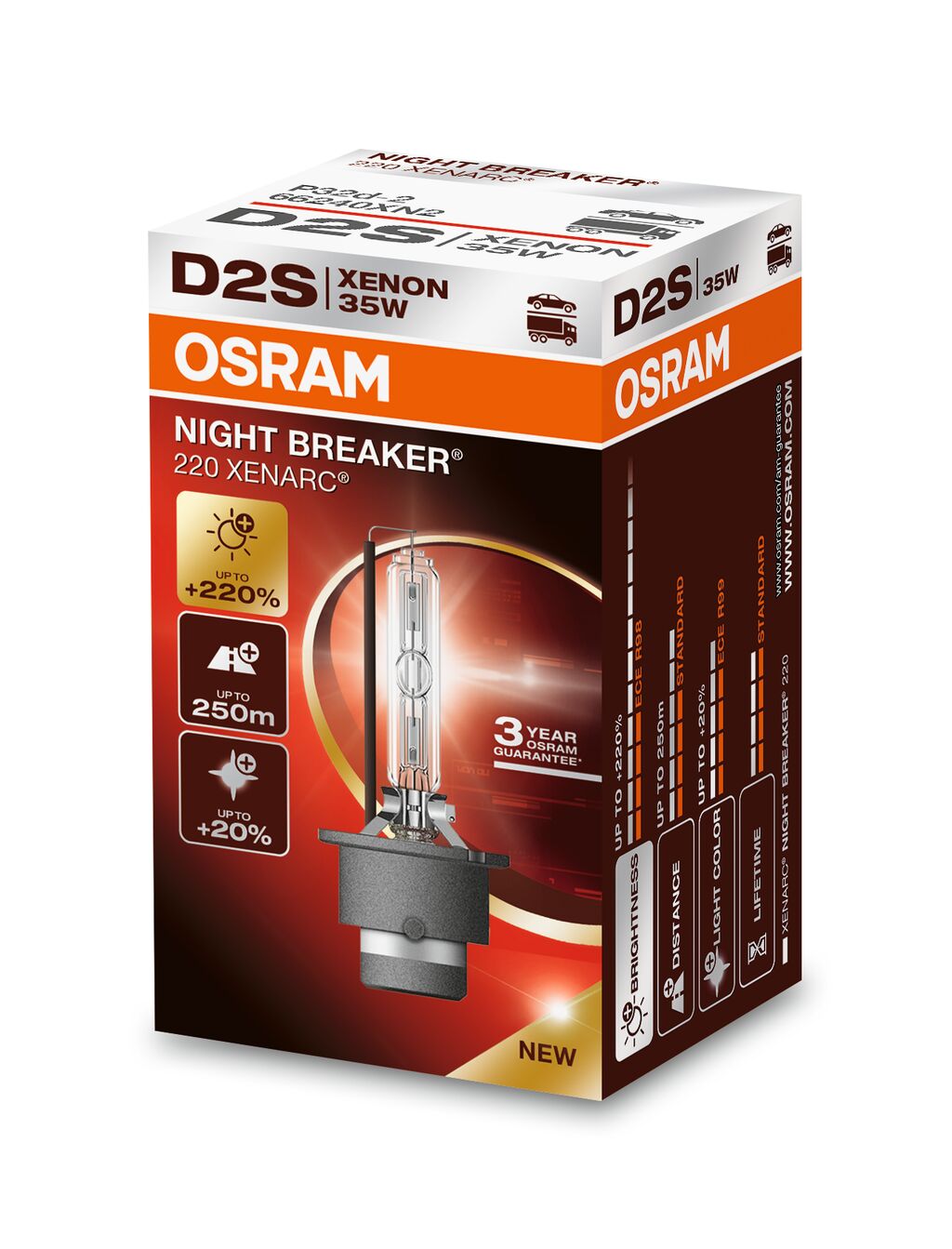 Żarówka Osram Xenarc Night Breaker 220 D2S 35 W 1 szt.