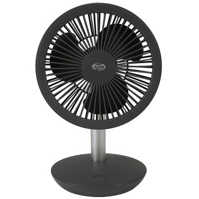 Wentylator ARGO Orfeo Titanium