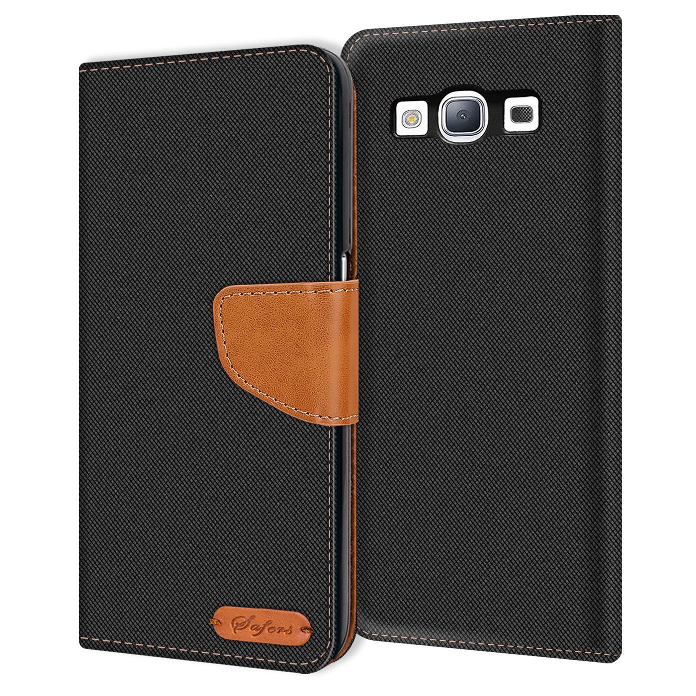 Pokrowiec na telefon komórkowy Samsung Galaxy S3 Etui Wallet Flip Etui ochronne Pokrowiec materiałowy