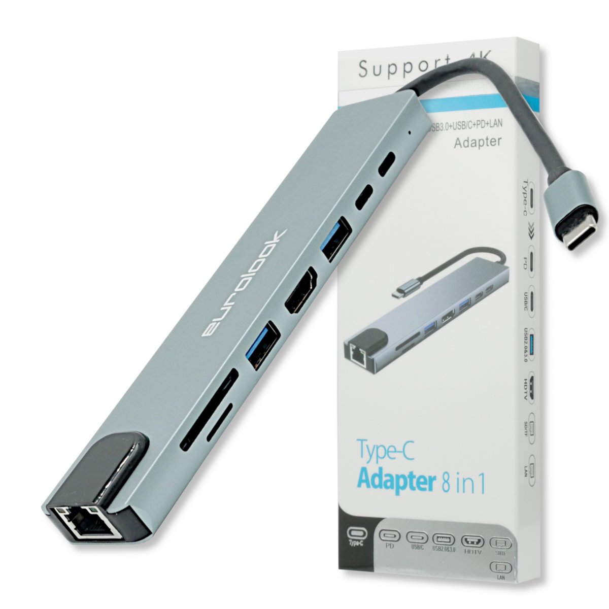 [EUROLOOK HUB-03C] ROZDZIELACZ ADAPTER HUB 8w1 CZYTNIK KART SD PORT 4K USB USB-C HDMI LAN RJ45