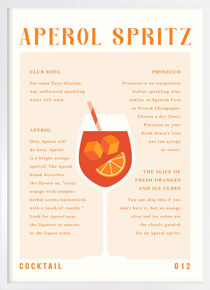Obraz W Ramie 149-W1 Aperol Spritz Recipe 50X70