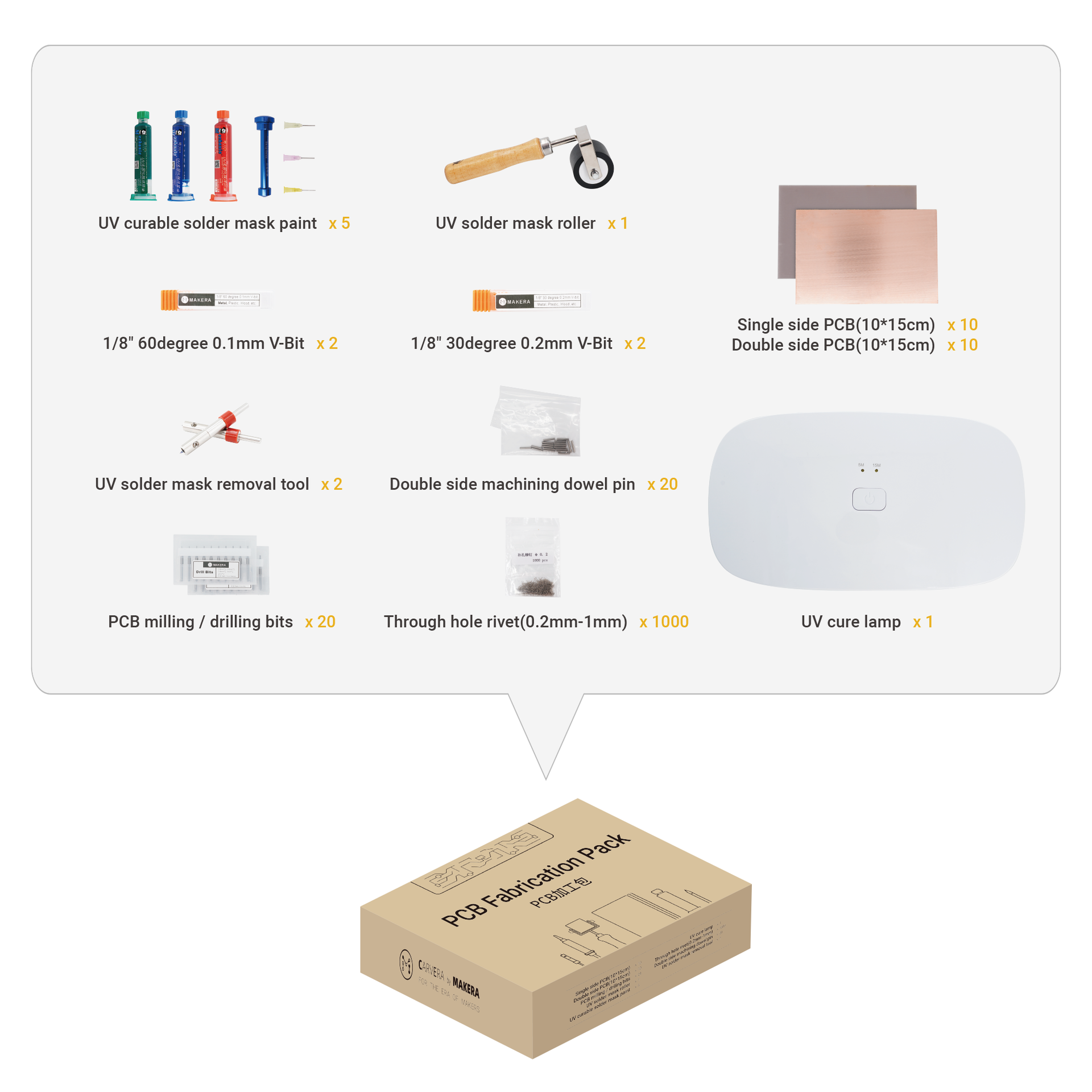 Carvera Pcb Fabrication Pack