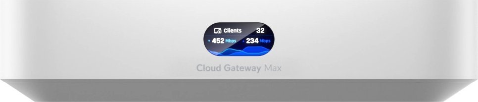 Ubiquiti UCG-Max-NS Cloud Gateway Max