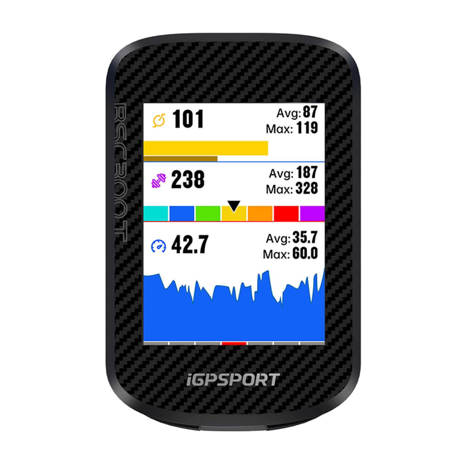 Komputer rowerowy iGPSPORT BSC300T IGPSPORT