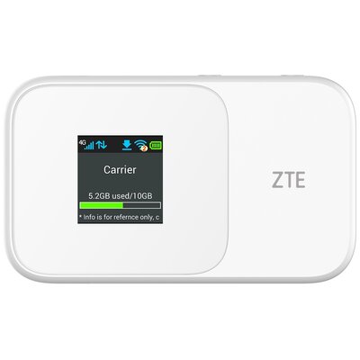 ZTE 986D 2.4 / 5 GHz (DualBand), Gniazdo SIM