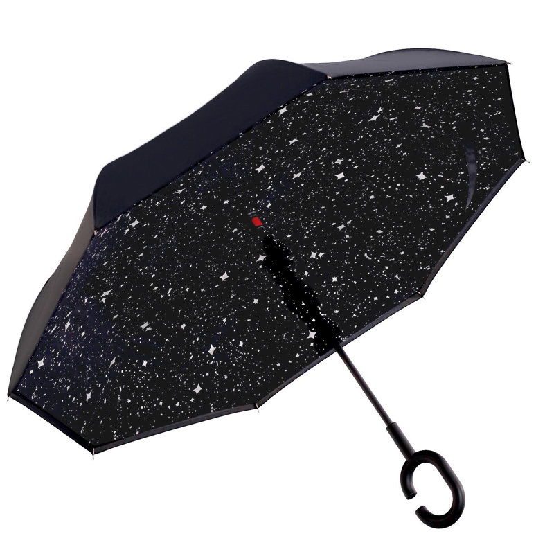 Parasol odwrócony 