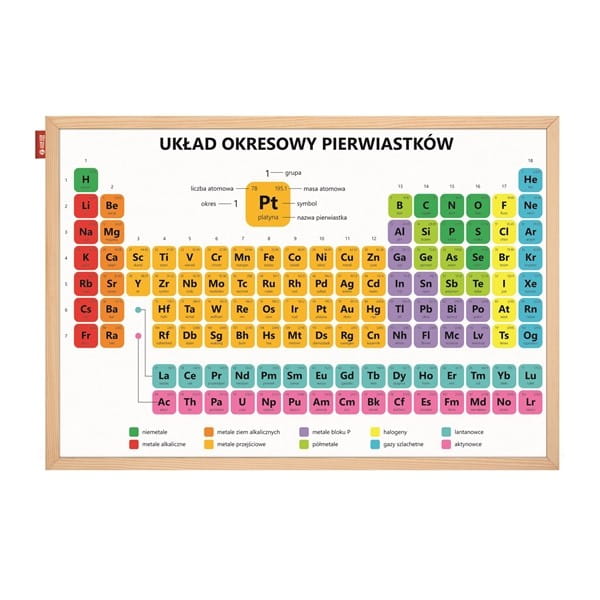 Tablica edukacyjna magnetyczna suchościeralna 100x150cm nadruk układ okresowy pierwiastków rama drewniana MEMOBE 1szt. /MTM150100.TM01.01.51/