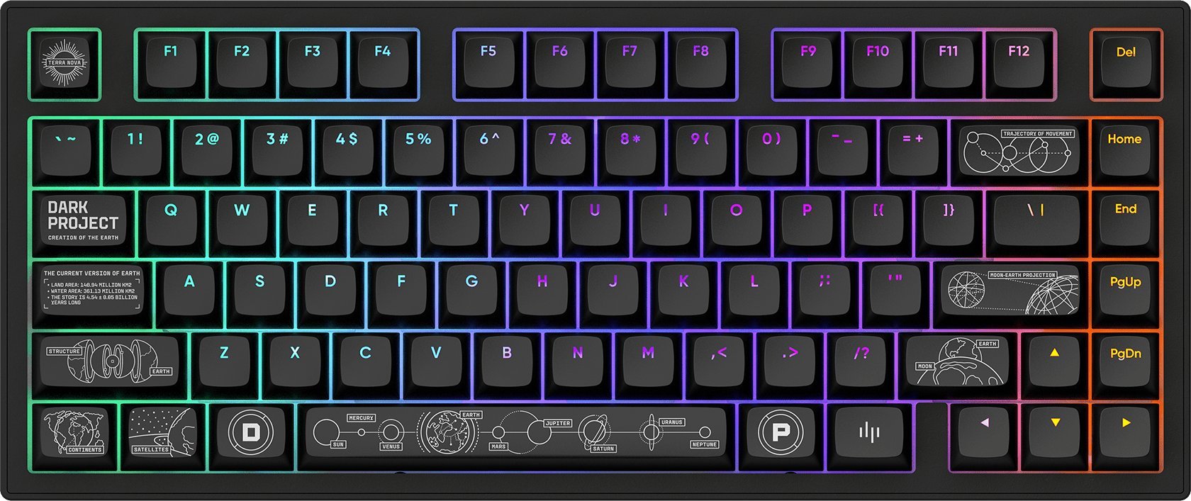 Dark Project ALU81A Terra Nova G3Ms Moonstone DPKB_NOVA_81_ANSI_BLACK