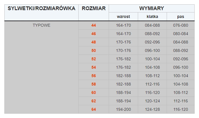 SPODNIE OCHRONNE OGRODNICZKI MAX-POPULAR, EN 13688; SZARY