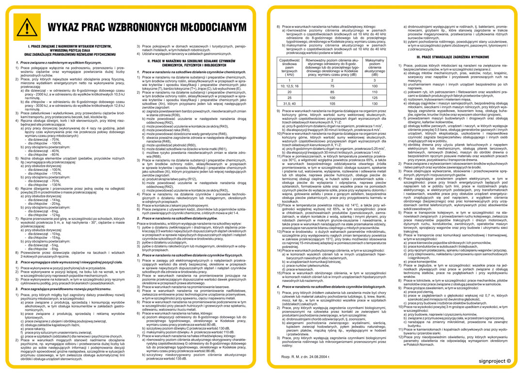 IAH01 WYKAZ PRAC ZABRONIONYCH MŁODOCIANYM, FN - FOLIA SAMOPRZYLEPNA; (490X350MM)