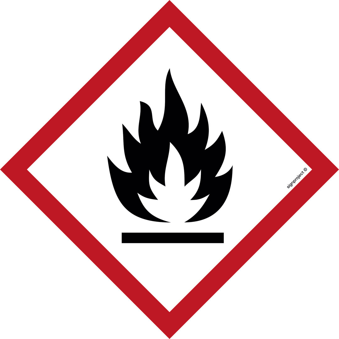 LD002 PRODUKT ŁATWOPALNY, FN - FOLIA SAMOPRZYLEPNA; (200X200MM)