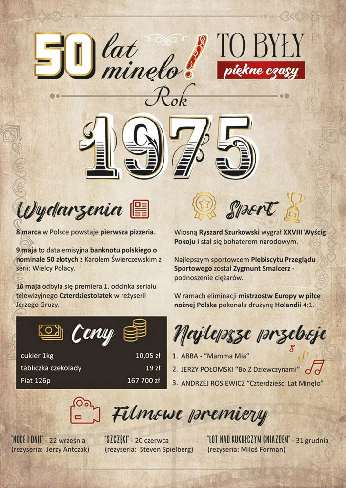 Kartka urodzinowa dla urodzonych w 1975 roku GM1140