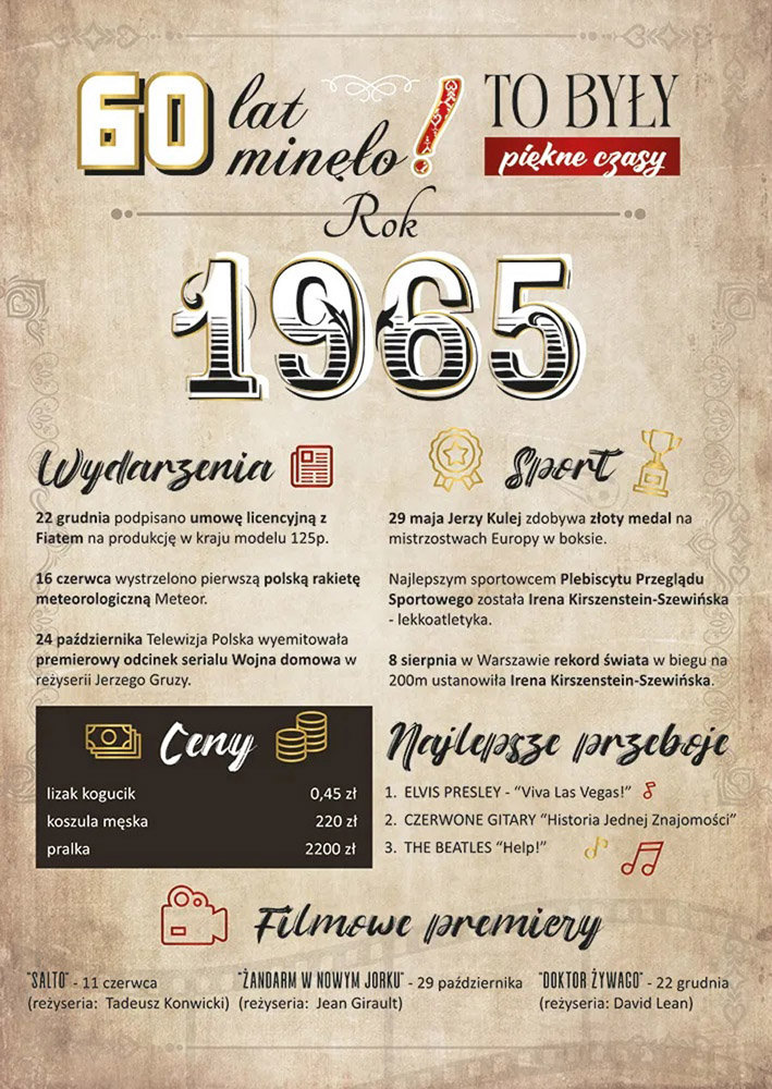 Kartka z okazji 60 urodzin dla urodzonych w 1965 roku GM1141