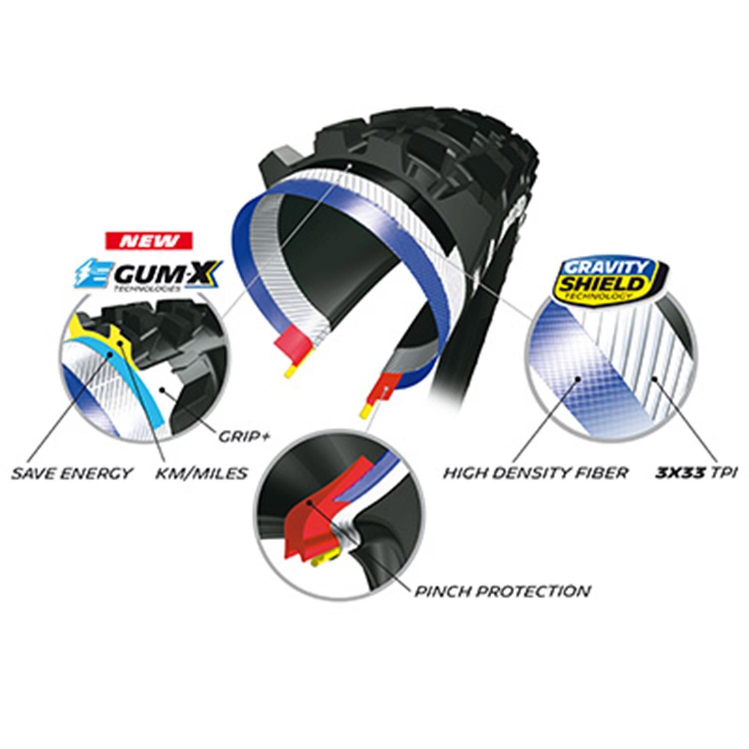 Michelin E-Wild Opona zwijana 27.5x2,60