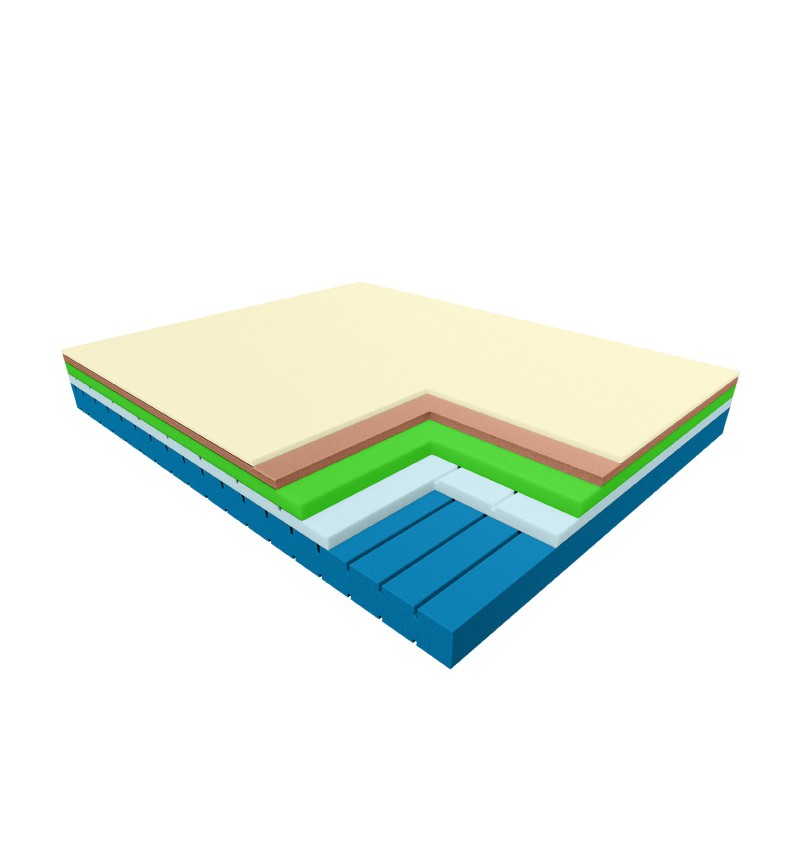 JANPOL SIRONA – materac termoelastyczny, piankowy, Rozmiar - 120x200, Kolor - Beige, Pokrowiec - Adaptive , 603-671-572