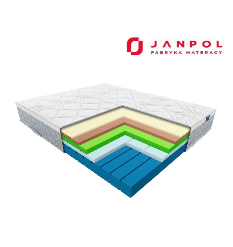 JANPOL SIRONA – materac termoelastyczny, piankowy, Rozmiar - 90x200, Kolor - Grey, Pokrowiec - Adaptive , 603-671-572