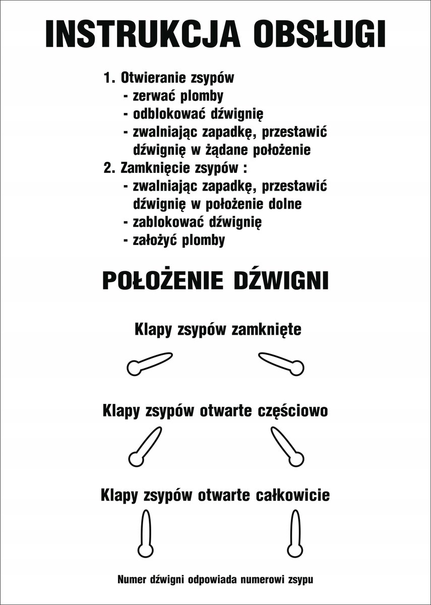 Naklejka Instrukcja Otwieranie zsypów. Naklejka na wagon 15x21cm - 100szt