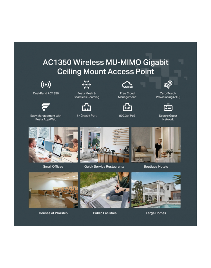 TP-Link Festa F52, access point