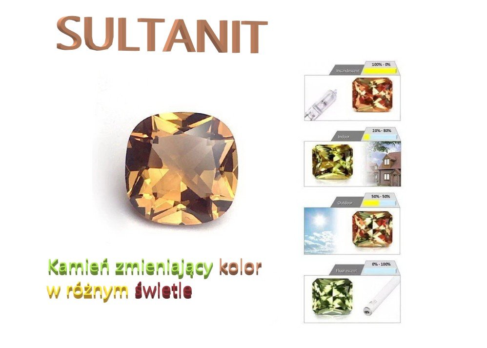 ankabizuteria.pl Komplet bizuterii srebrnej z sultanitem