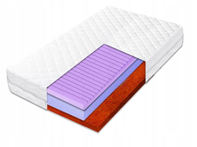 Materac 70x160 pianka masująca HR pianka kokos