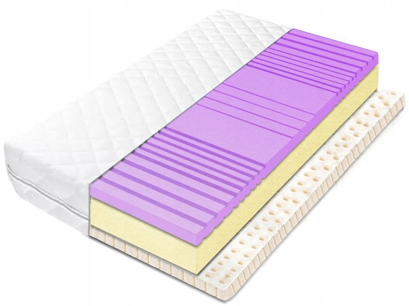Materac 90x200 masująca HR z lateksem przewiewnym