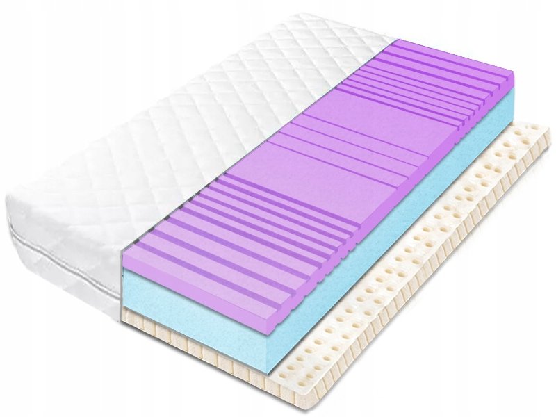 Materac piankowy 80x160 HR 7 strefowa 3cm lateksu