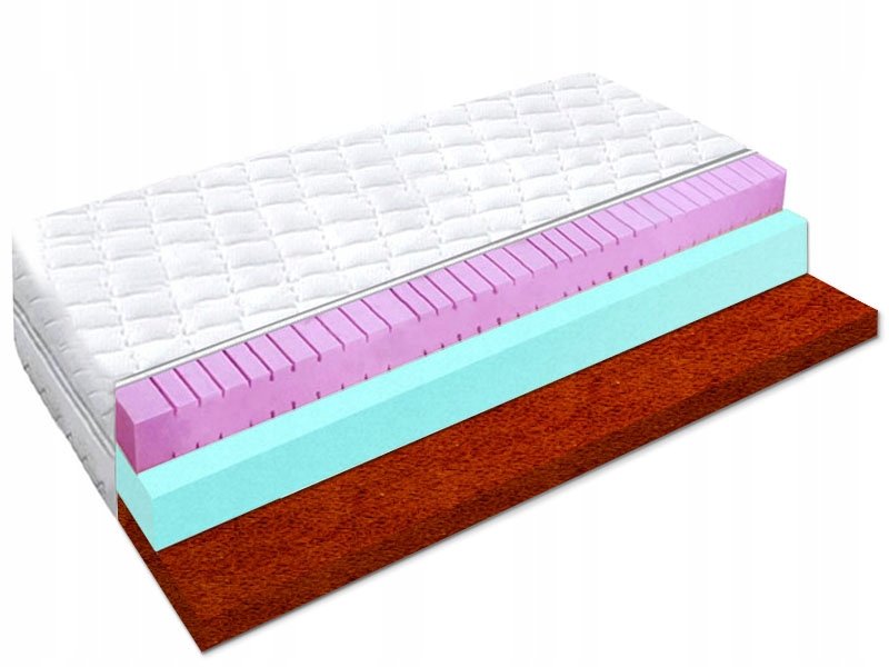 Materac piankowy 90x200 strefowa HR mata kokosowa