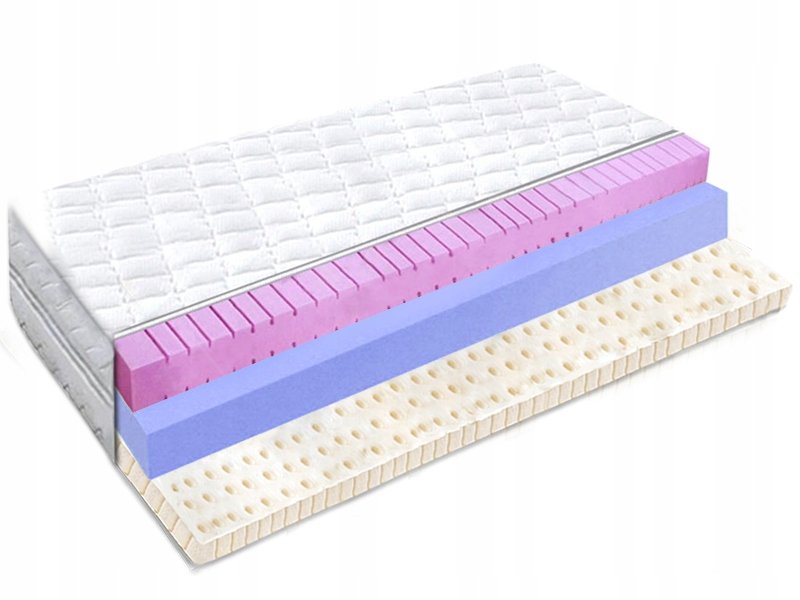 Materac piankowy 90x200 strefowa HR mata lateks