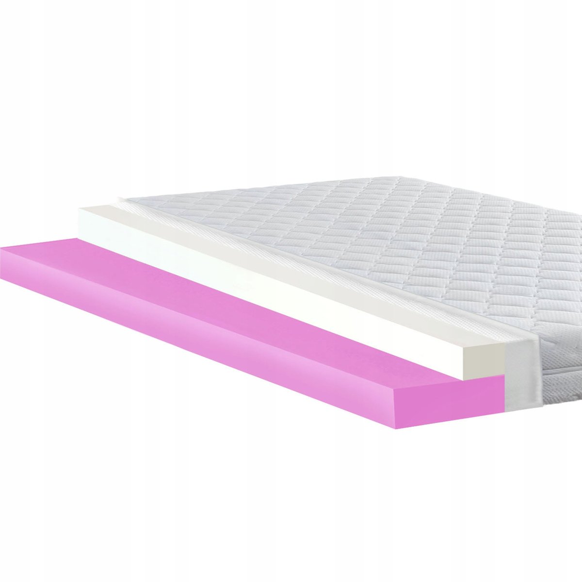 MATERAC TOP NAKŁADKA 90X180 HR VISCO ELASTIC 7CM