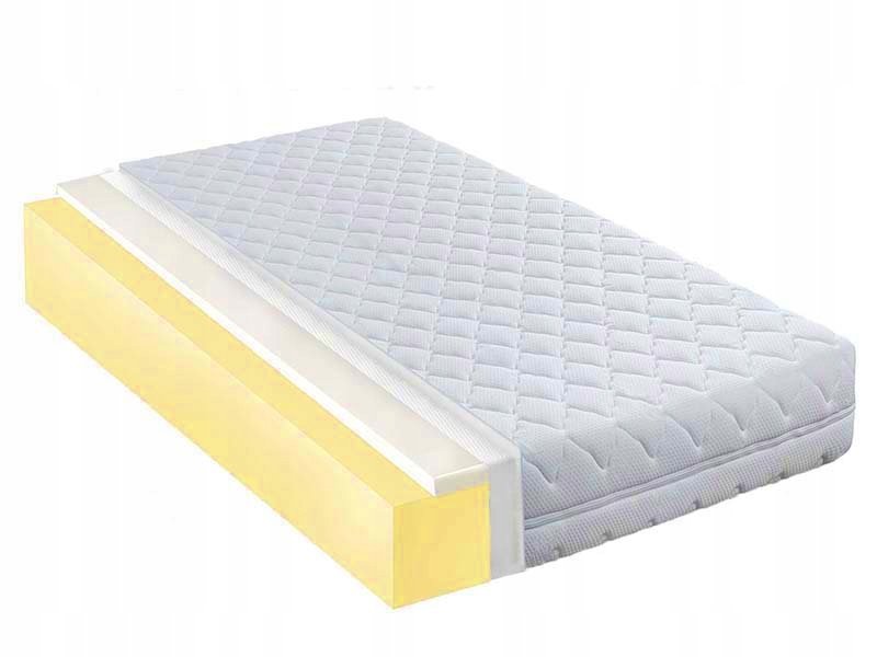 Materac 40x90 dwustronny na alergie Visco Memory