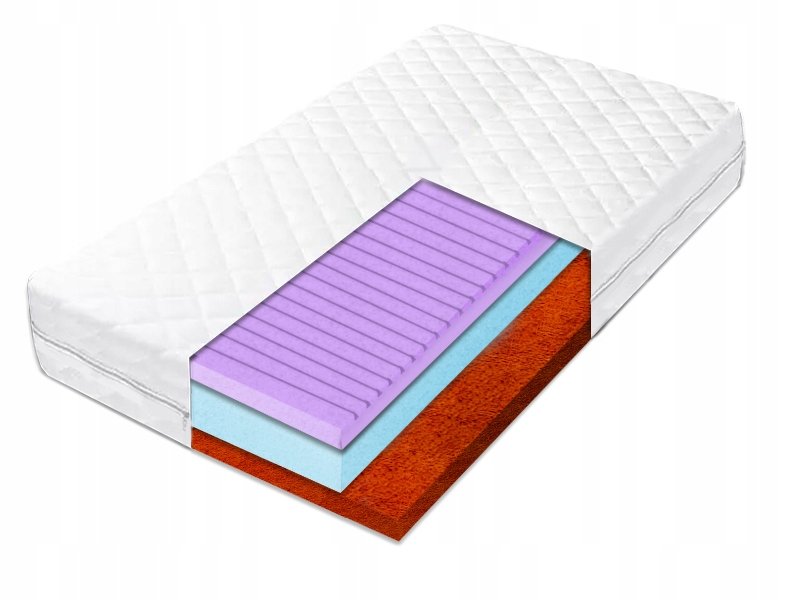 Materac 90x200 pianka masująca HR pianka kokos