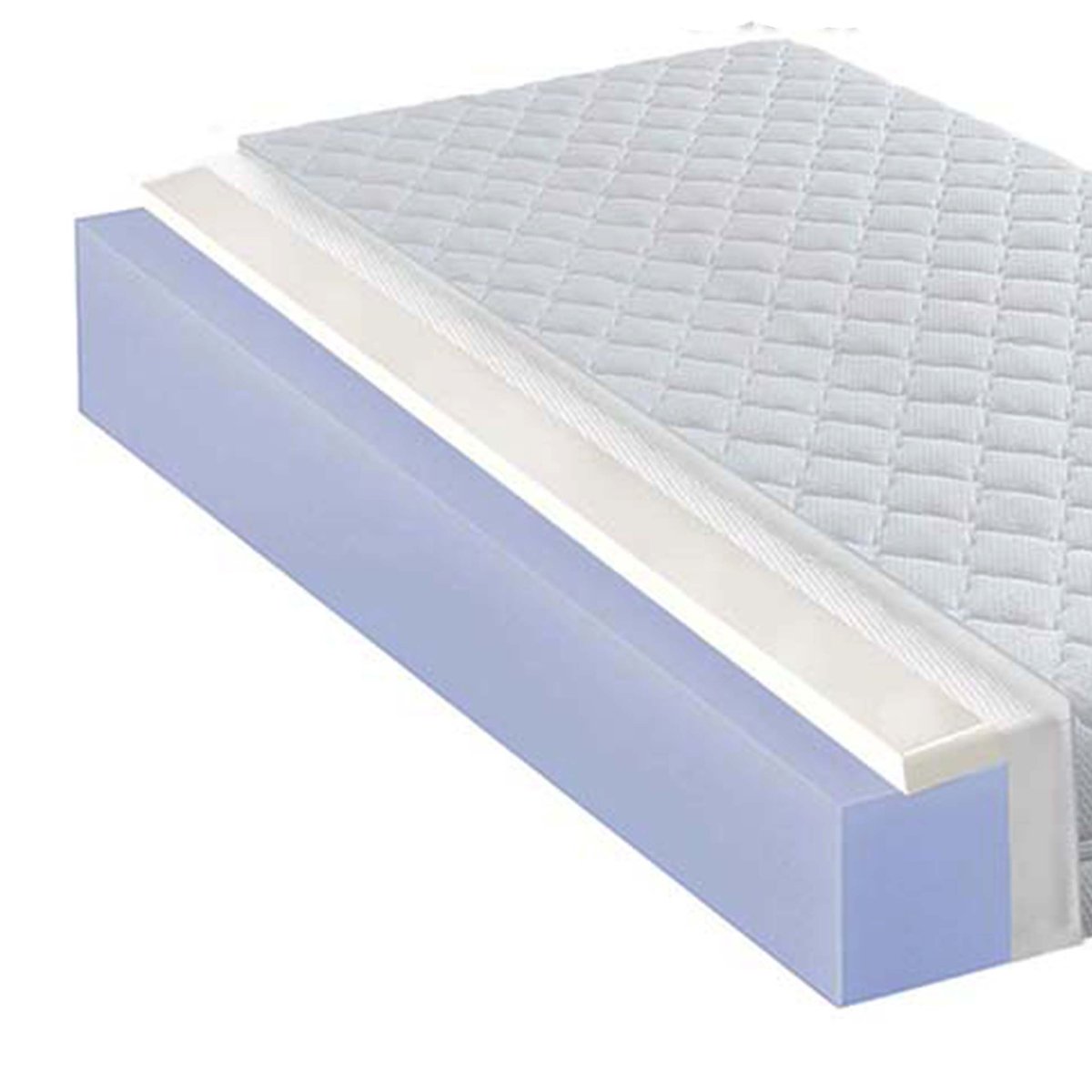 MATERAC 80X190 TWARDY DZIECIĘCY ORTOPEDYCZNY VISCO MEMORY DOPASOWUJĄCY 14CM