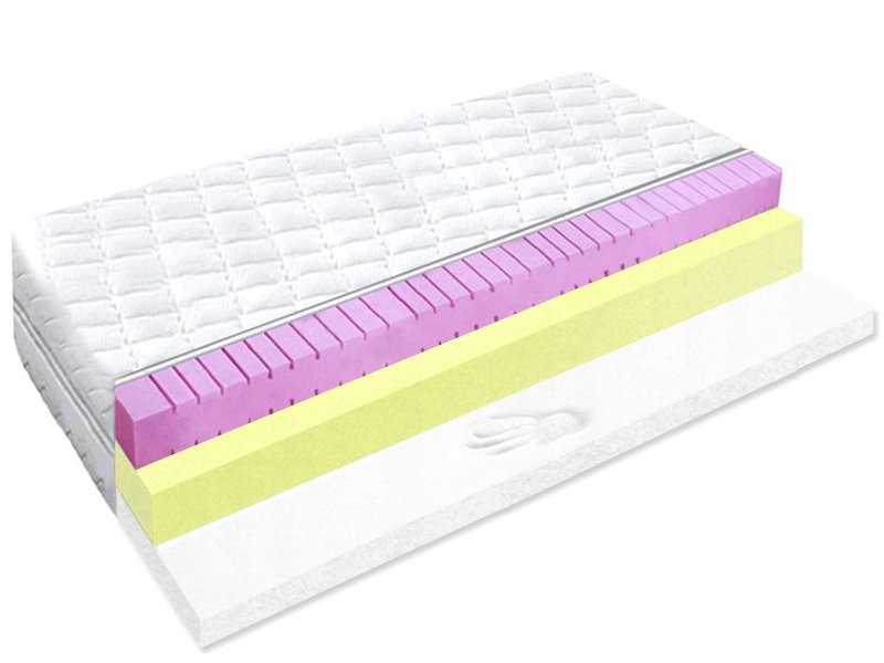 Materac piankowy 90x170 pianka strefowa HR visco